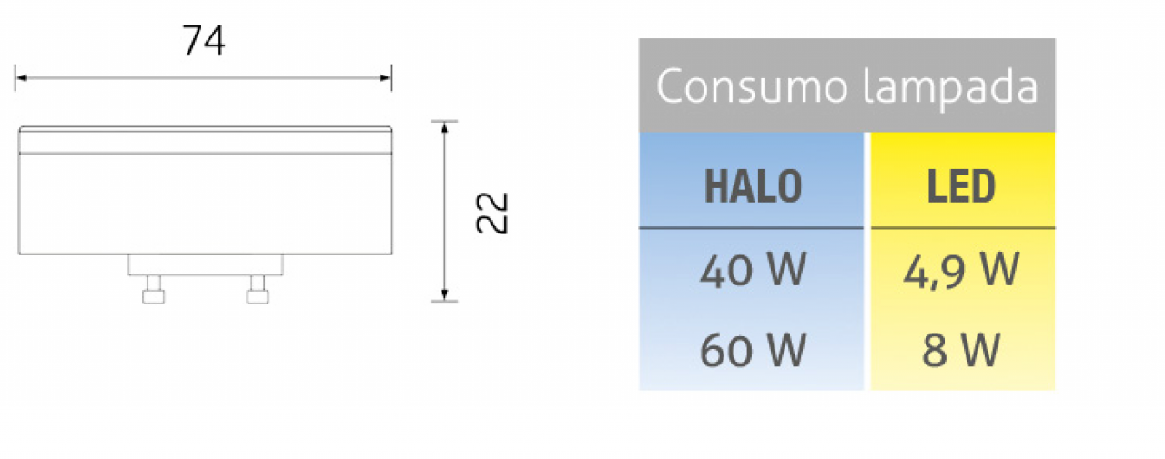 LED-Leuchtmittel GX53 4,9W 2700K/3000K opal dimmbar